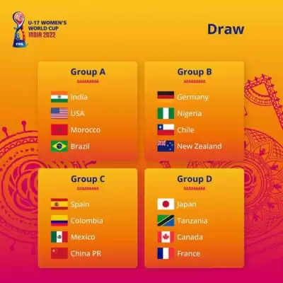 फीफा अंडर-17 महिला विश्व कप: भारत को ग्रुप ए में यूएसए, ब्राजील और मोरक्को के साथ रखा गया
